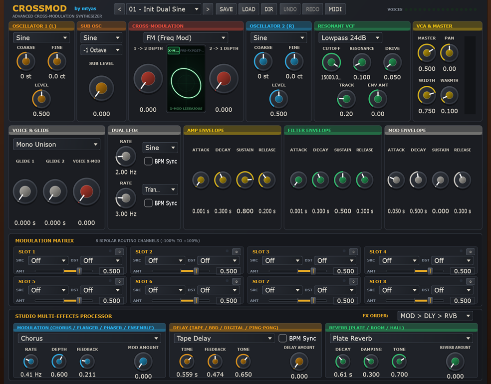 CrossMod Full Interface