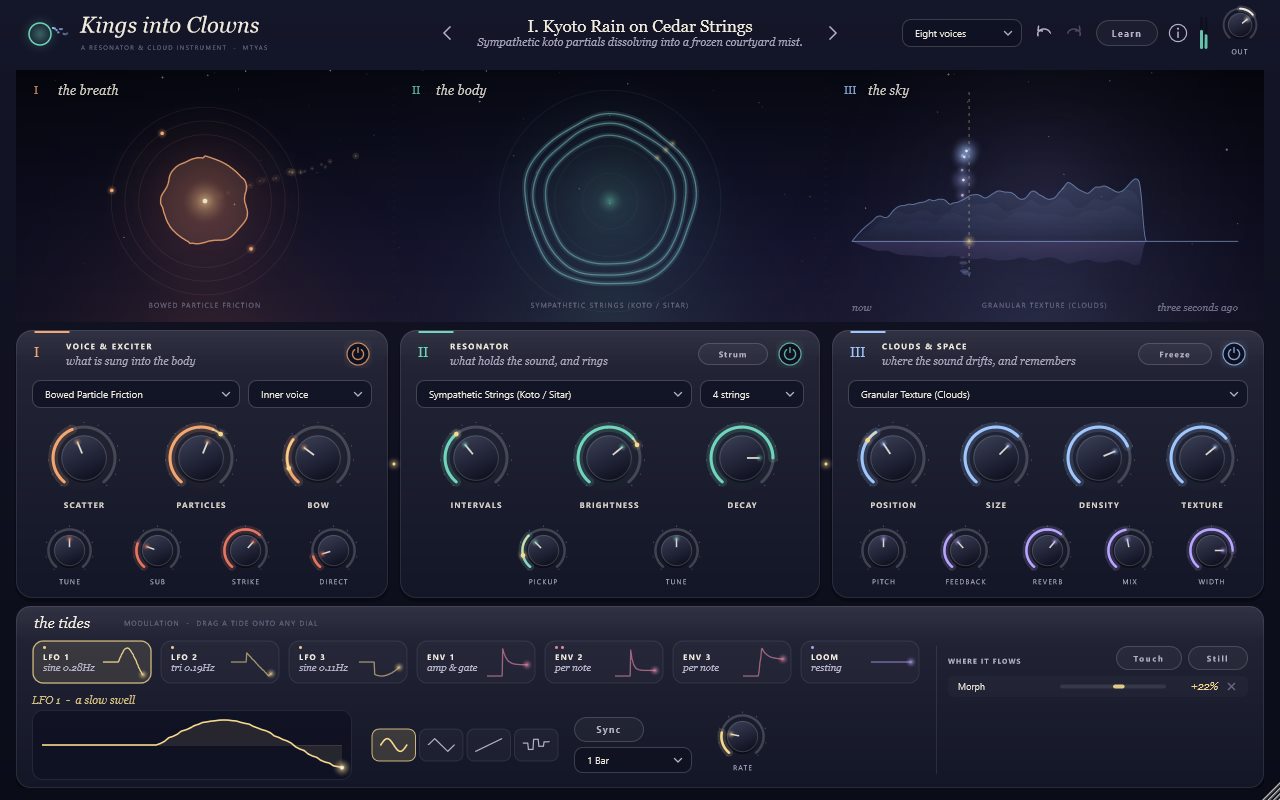 Four Instruments for the Curious Ear
