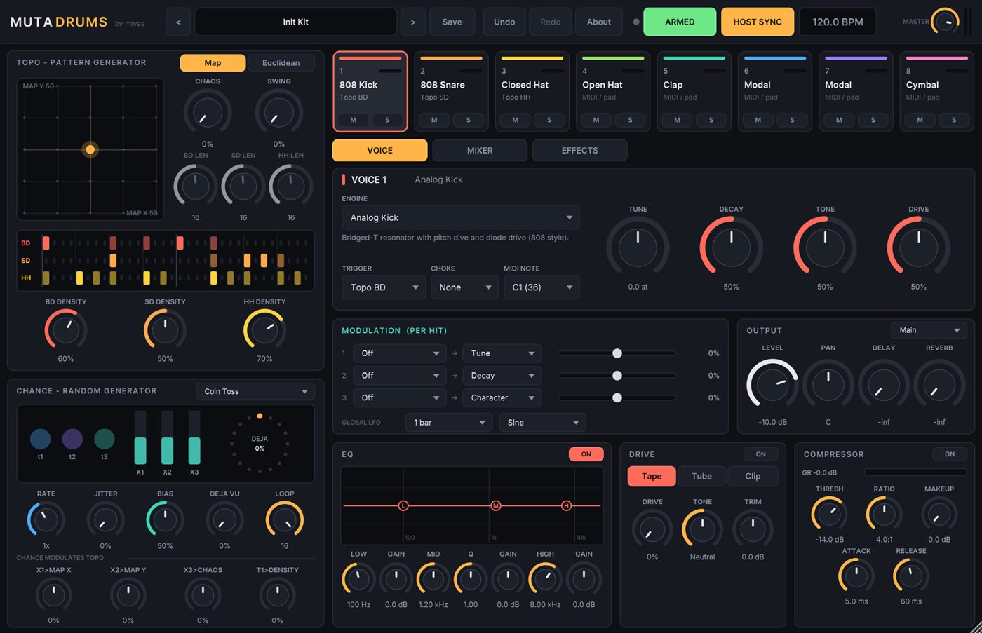 Mutadrums: the Topo pattern map, the Chance generator, and a voice with its EQ, drive and compressor