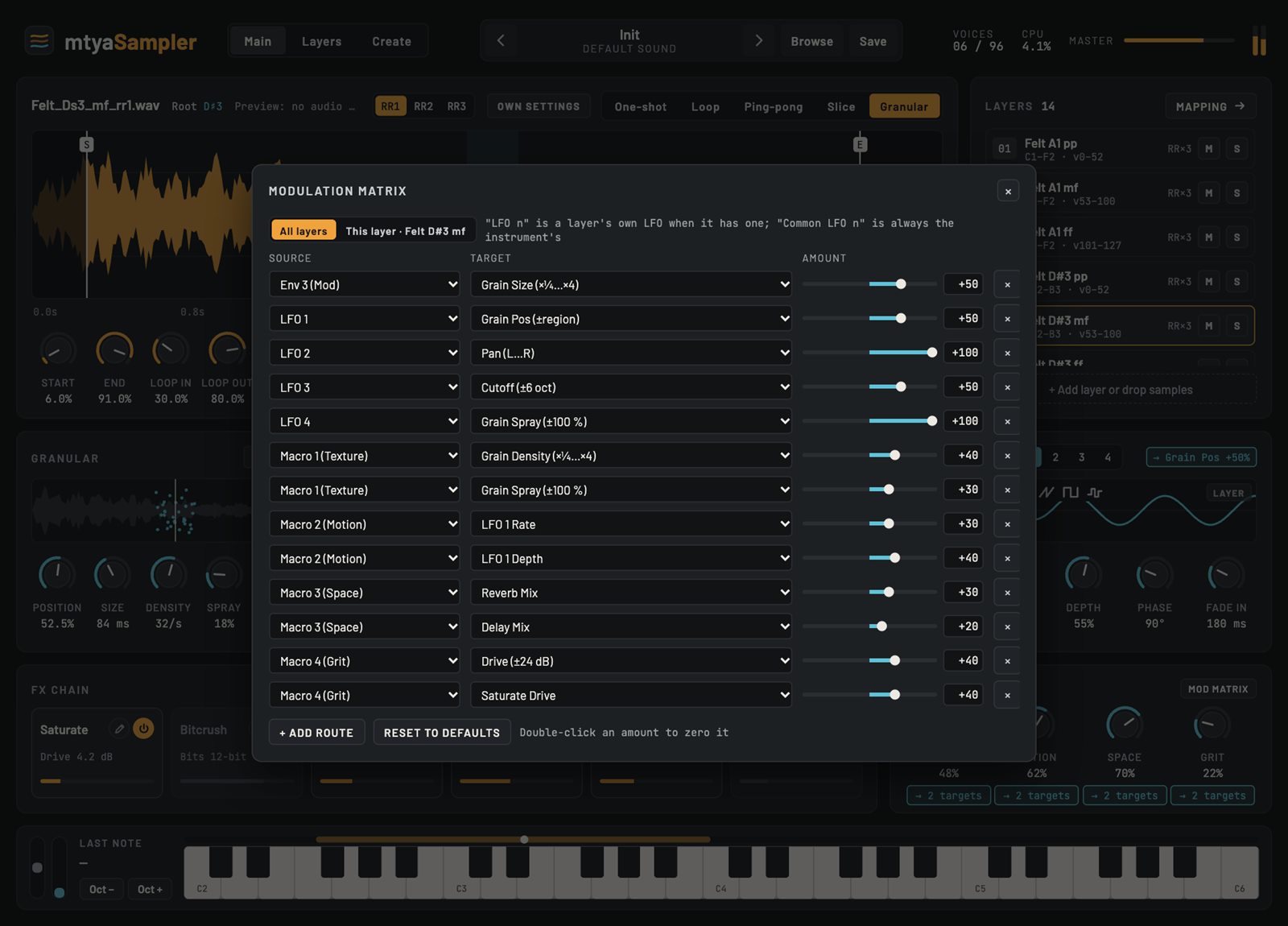 Modulation matrix